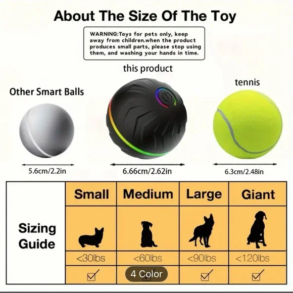 Luxury Giant Interactive Bouncing Dog Ball - Picture 3 of 13